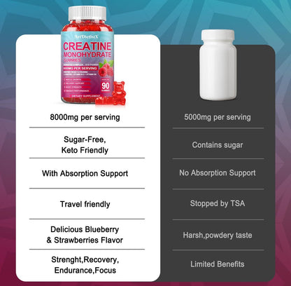 Creatin-Monohydrat 5000mg Gummis mit BCAA, L-Carnitin, Taurin & Vitamin B12 – Pre-Workout-Supplement für Muskelwachstum, Kraft & Energie, Himbeergeschmack, 90 Stück für Männer & Frauen