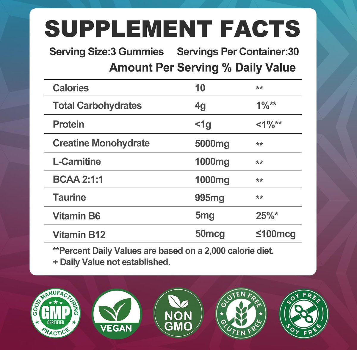 Creatin-Monohydrat 5000mg Gummis mit BCAA, L-Carnitin, Taurin & Vitamin B12 – Prä-Workout für Muskelaufbau, Kraft & Energie, Multigeschmack, 90 Stück für Männer & Frauen