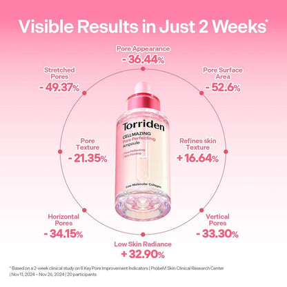 Torriden CELLMAZING Pore Perfecting Ampulle 30ml – Korean Facial Serum mit 5D Collagen, Peptid-Komplex, PHA & LHA für verbesserte Hautelastizität