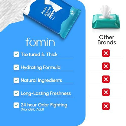 FOMIN Acidifizierte Deodorant-Tücher für Frauen - 45 Stück - Duftfrei – Hypoallergen, pH-ausgeglichene Ganzkörpertücher - Plastikfrei, Peeling & fortschrittliche Geruchskontrolle für Achseln und Körper
