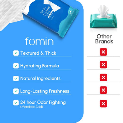 FOMIN Acidifizierte Deodorant-Tücher für Frauen - 45 Stück - Duftfrei – Hypoallergen, pH-ausgeglichene Ganzkörpertücher - Plastikfrei, Peeling & fortschrittliche Geruchskontrolle für Achseln und Körper