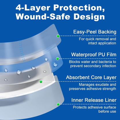 Dimora Transparente wasserdichte Wundauflage mit Polster, großes klares Klebeband für die Wundversorgung, selbstklebende postoperative Abdeckung, für IV-Schutz, Tattoo-Nachsorge, Duschschutz 4x8 Zoll, 10er-Pack