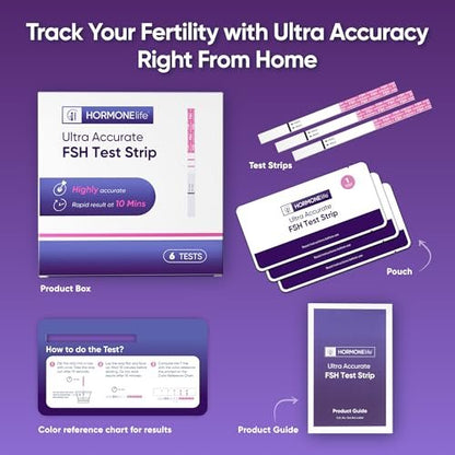 6er-Pack FSH-Teststreifen für die Wechseljahre – Menopause-Test für zu Hause, Ovarialreserve & Hormonbalance-Test
