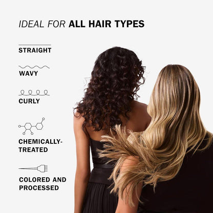 TRUSS Nutri Infusion Haarshampoo für Frauen - Reinigendes Shampoo für trockenes, geschädigtes Haar - Stellt das natürliche Feuchtigkeitsgleichgewicht mit Myrica-Fruchtwachs und Wunderölen wieder her (300 ml)