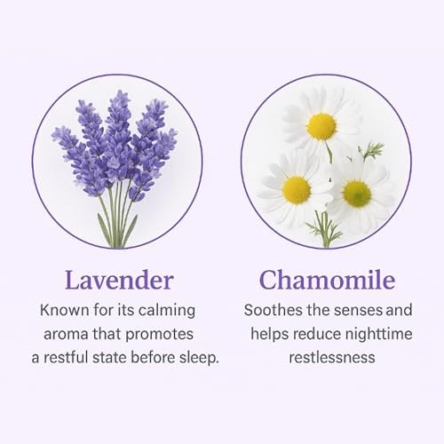 Kissenspray – Lavendel Kamille Schlafspray mit ätherischen Ölen – Entspannender Aromatherapie-Nebel für Kissen, Bettwäsche und Textilien – Nachtkissennebel – 75 ml (2,5 fl oz) von Beyond Wicks