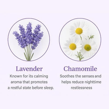 Kissenspray – Lavendel Kamille Schlafspray mit ätherischen Ölen – Entspannender Aromatherapie-Nebel für Kissen, Bettwäsche und Textilien – Nachtkissennebel – 75 ml (2,5 fl oz) von Beyond Wicks