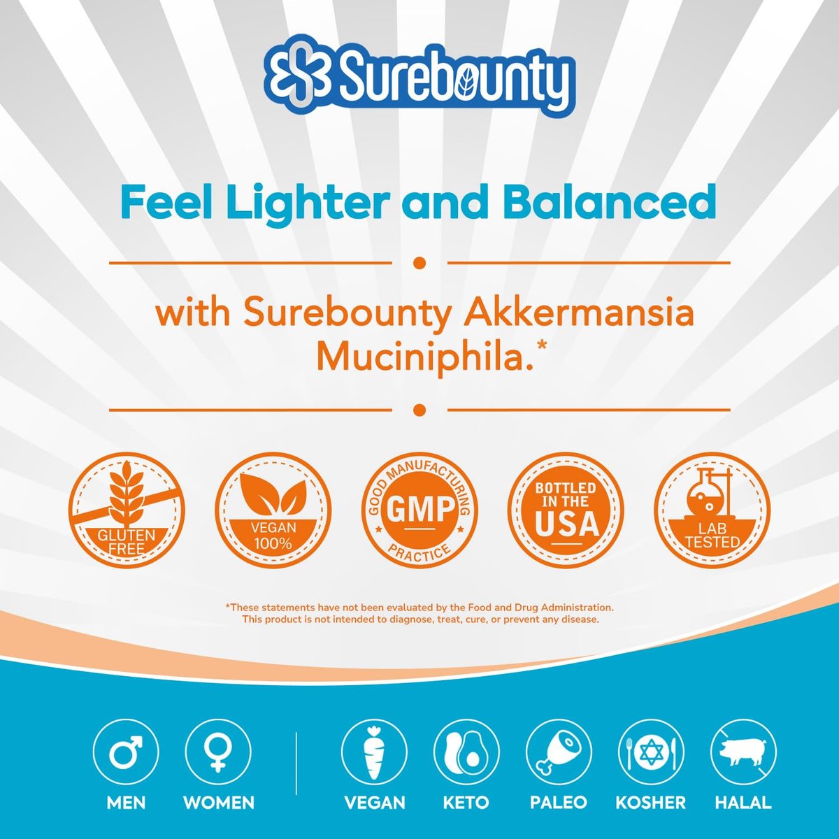 Surebounty Akkermansia Probiotikum GLP-1, 1 Milliarde TFU, Akkermansia Muciniphila mit Präbiotikum Inulin, für Männer & Frauen, Vegan, Nicht-GVO, 30 Kapseln