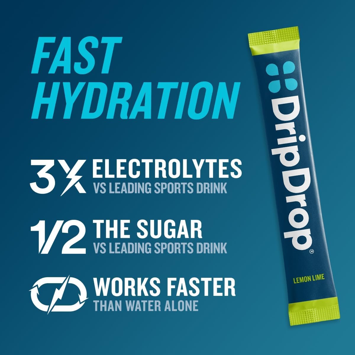 DripDrop Hydration Packets – Sunburst Variety Pack – Elektrolyt-Pulver für Getränke – Zitrone-Limette, Erdbeere, Pfirsich, Schwarzkirsche – 16 Portionsbeutel