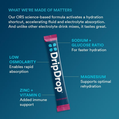 DripDrop Hydration Packets – Sunburst Variety Pack – Elektrolyt-Pulver für Getränke – Zitrone-Limette, Erdbeere, Pfirsich, Schwarzkirsche – 16 Portionsbeutel
