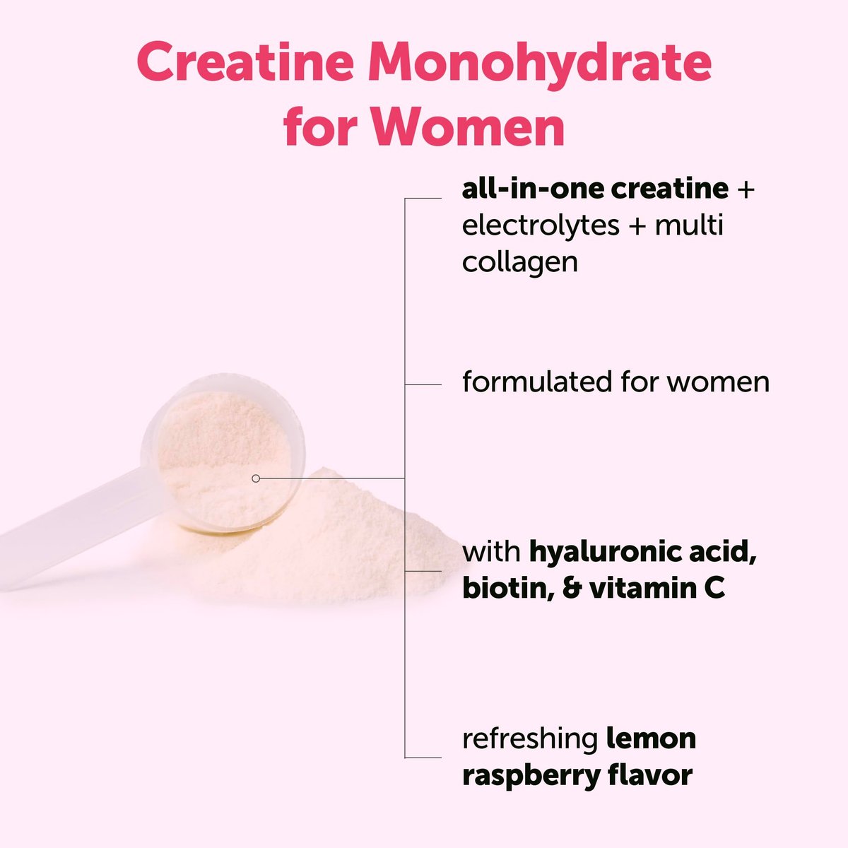 Micro Ingredients Creatin + Elektrolyte + Multi-Kollagen für Frauen | 5.000 mg mikronisiertes Creatin-Monohydrat-Pulver | Creatin-Hydrations-Mix | Zitrone-Himbeere | Zuckerfrei, Ohne Gentechnik