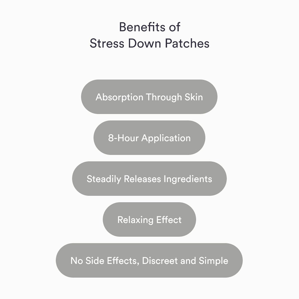Kind Patches Stress Down Patches – Vitamin B12, Vitamin D3 & Ashwagandha Beruhigungsstreifen – Natürliche Inhaltsstoffe für tägliche Stressunterstützung – 30 Stück
