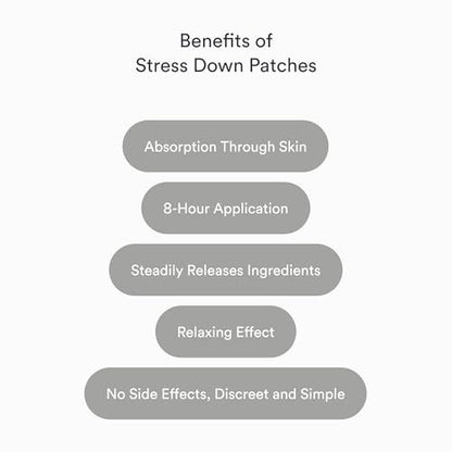 Kind Patches Stress Down Patches – Vitamin B12, Vitamin D3 & Ashwagandha Beruhigungsstreifen – Natürliche Inhaltsstoffe für tägliche Stressunterstützung – 30 Stück