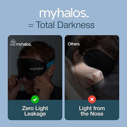 MyHalos® Schlafmaske – 3D Verdunkelungsmaske für Frauen & Männer, Seiten- und Rückenschläfer, Null Druck Memory-Schaum, Wimpernfreundlich, Atmungsaktiv, Ausgezeichnete Schlafhilfe für Reisen (Schwarz, 2er-Pack)