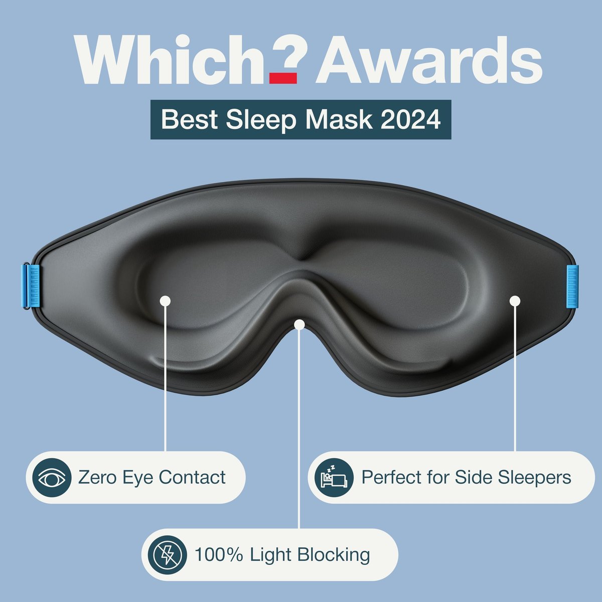 MyHalos® Schlafmaske – 3D Verdunkelungsmaske für Frauen & Männer, Seiten- und Rückenschläfer, Null Druck Memory-Schaum, Wimpernfreundlich, Atmungsaktiv, Ausgezeichnete Schlafhilfe für Reisen (Schwarz, 2er-Pack)