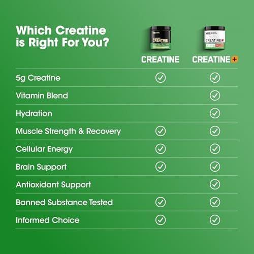 Optimum Nutrition Creatine Monohydrat Plus Pulver – Erdbeer-Pfirsich-Geschmack, Kreatin-Performance-Mischung mit Elektrolyten für Hydration, zusätzliche Vitamine, 40 Portionen, 360 g (Verpackung kann variieren)