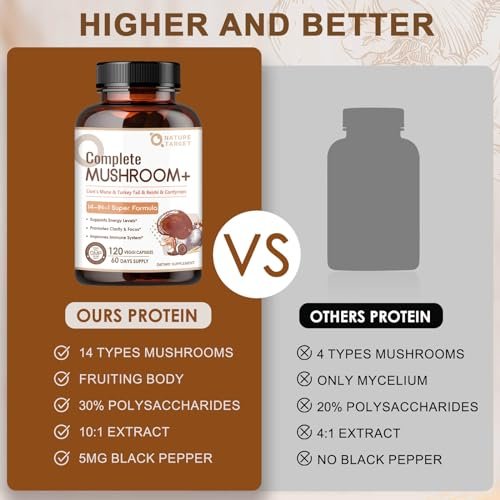 NATURE TARGET 14-in-1 Pilz-Komplex – Löwenmähne, Cordyceps, Reishi, Turkey Tail – Koffeinfreie Energie, Gedächtnis & Immununterstützung – Vegan, 120 Kapseln