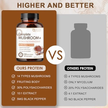 NATURE TARGET 14-in-1 Pilz-Komplex – Löwenmähne, Cordyceps, Reishi, Turkey Tail – Koffeinfreie Energie, Gedächtnis & Immununterstützung – Vegan, 120 Kapseln