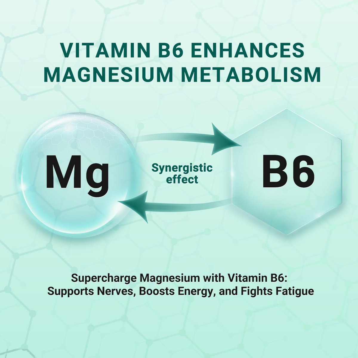 Heivy Reines Magnesiumglycinat 500 mg – 100% cheliert & gereinigt, unterstützt Nerven, Schlaf & Muskeln, vegan & nicht-GVO, hergestellt in den USA, 3. Partei getestet, 120 Tabletten