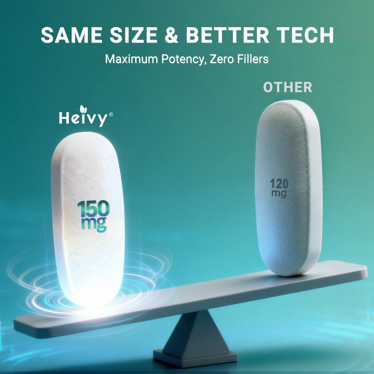 Heivy Reines Magnesiumglycinat 500 mg – 100% cheliert & gereinigt, unterstützt Nerven, Schlaf & Muskeln, vegan & nicht-GVO, hergestellt in den USA, 3. Partei getestet, 120 Tabletten