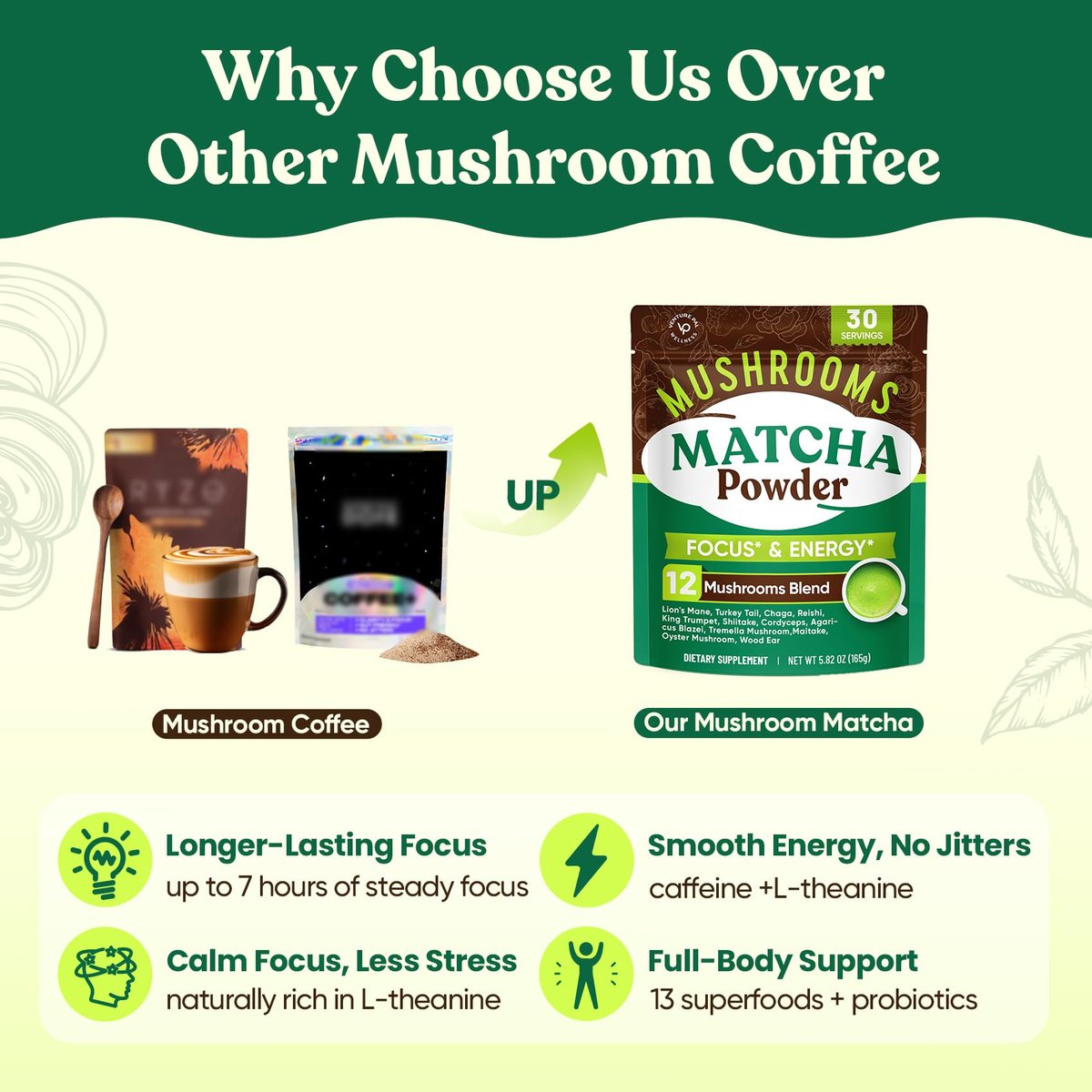 Venture Pal Pilz-Matcha-Pulver – 13 Superfood-Pilz-Kaffee-Alternative mit zeremoniellem Matcha-Pulver, 1,5B Probiotika für Konzentration, Energie & Verdauung