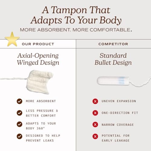 August Light Tampons – 24er Pack 100% Bio-Baumwolltampons für Frauen, ungiftig, parfümfrei, hautfreundlich mit langem Applikator
