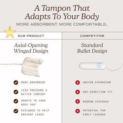 August Light Tampons – 24er Pack 100% Bio-Baumwolltampons für Frauen, ungiftig, parfümfrei, hautfreundlich mit langem Applikator