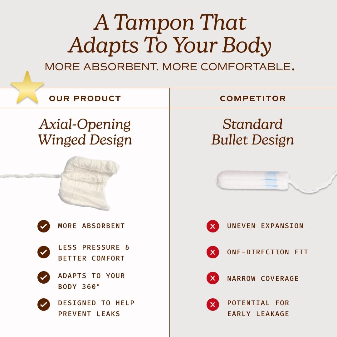 August Light Tampons – 24er Pack 100% Bio-Baumwolltampons für Frauen, ungiftig, parfümfrei, hautfreundlich mit langem Applikator