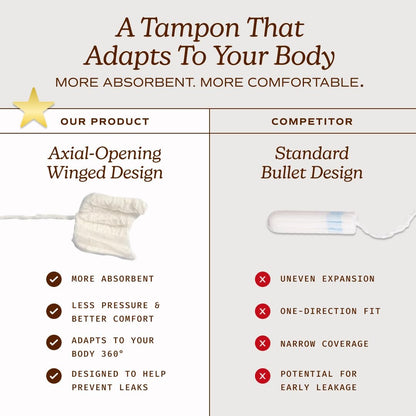 August Light Tampons – 24er Pack 100% Bio-Baumwolltampons für Frauen, ungiftig, parfümfrei, hautfreundlich mit langem Applikator