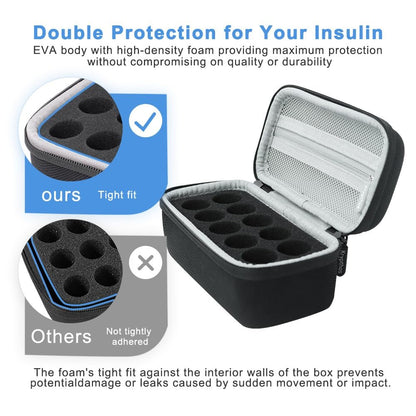 Krypthos 10 Slots Insulin Vial Protector Case – Insulin-Vial-Organizer-Tasche für Diabetiker, kompatibel mit 1ml, 3ml, 5ml und 10ml Vials, Insulin-Aufbewahrungsetui für Kühlschrank, ohne Kühlakku – Schwarz