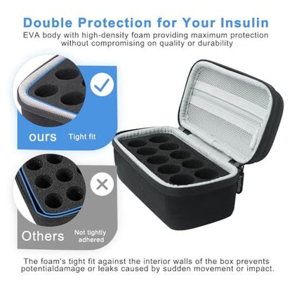 Krypthos 10 Slots Insulin Vial Protector Case – Insulin-Vial-Organizer-Tasche für Diabetiker, kompatibel mit 1ml, 3ml, 5ml und 10ml Vials, Insulin-Aufbewahrungsetui für Kühlschrank, ohne Kühlakku – Schwarz