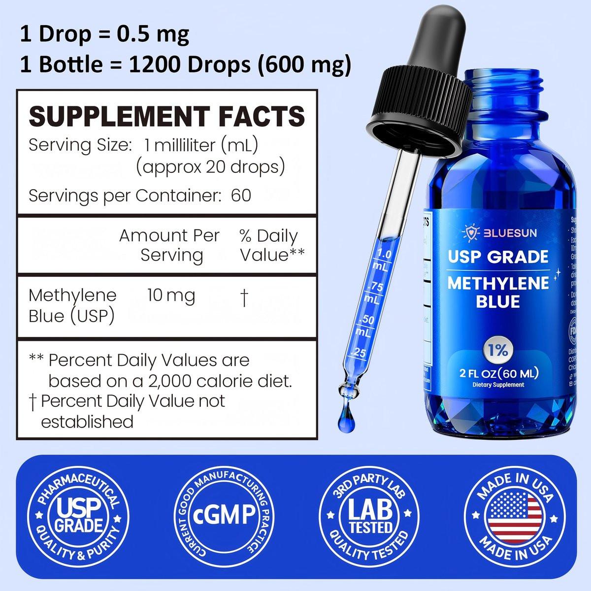 Bluesun Methylenblau-Tropfen 1% Pharmazeutische Qualität – Hergestellt in den USA, formaldehydfrei, drittanbietergetestet, USP-Reinheit 99,99%, GMO-frei, alkoholfrei – 60 ml (2 FL OZ) in Amberglas, 10 mg/ml