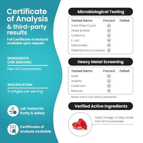 Mini Fischöl Softgels – Dreifache Stärke – Fortschrittliche Formel – 1500 mg Omega 3 mit EPA & DHA – Kleiner als ein Cent – Fischöl Minis – Wild gefangen – 90 Softgels