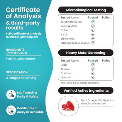Mini Fischöl Softgels – Dreifache Stärke – Fortschrittliche Formel – 1500 mg Omega 3 mit EPA & DHA – Kleiner als ein Cent – Fischöl Minis – Wild gefangen – 90 Softgels
