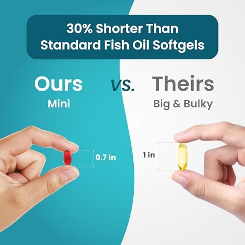 Mini Fischöl Softgels – Dreifache Stärke – Fortschrittliche Formel – 1500 mg Omega 3 mit EPA & DHA – Kleiner als ein Cent – Fischöl Minis – Wild gefangen – 90 Softgels