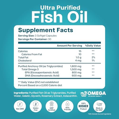 Mini Fischöl Softgels – Dreifache Stärke – Fortschrittliche Formel – 1500 mg Omega 3 mit EPA & DHA – Kleiner als ein Cent – Fischöl Minis – Wild gefangen – 90 Softgels