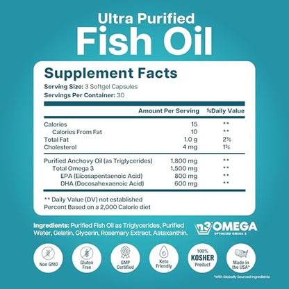Mini Fischöl Softgels – Dreifache Stärke – Fortschrittliche Formel – 1500 mg Omega 3 mit EPA & DHA – Kleiner als ein Cent – Fischöl Minis – Wild gefangen – 90 Softgels