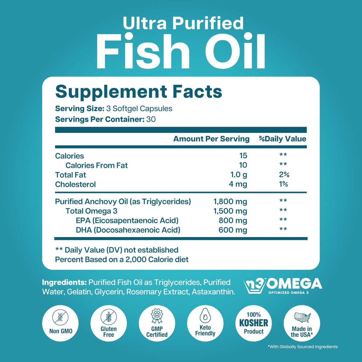 Mini Fischöl Softgels – Dreifache Stärke – Fortschrittliche Formel – 1500 mg Omega 3 mit EPA & DHA – Kleiner als ein Cent – Fischöl Minis – Wild gefangen – 90 Softgels