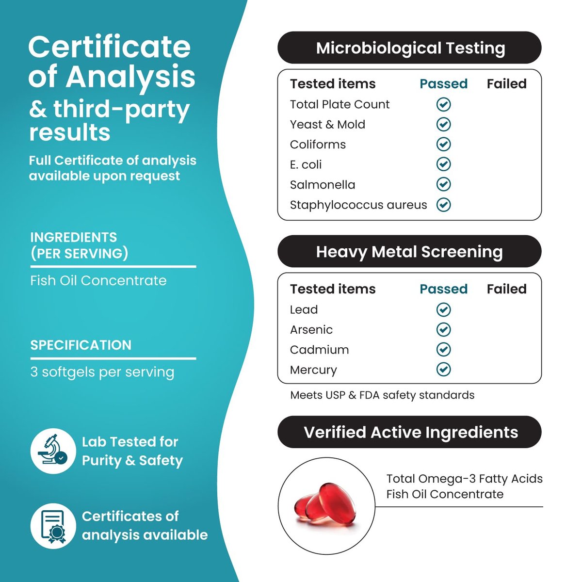 Mini Fischöl Softgels – Dreifache Stärke – Fortschrittliche Formel – 1500 mg Omega 3 mit EPA & DHA – Kleiner als ein Cent – Fischöl Minis – Wild gefangen – 90 Softgels