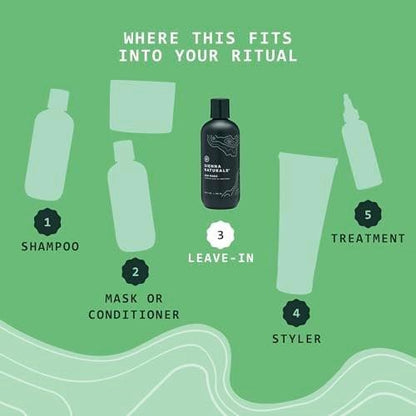 Sienna Naturals Dew Magic Leave-In Conditioner – Anti-Frizz, Leichte Feuchtigkeit, Stärkung mit Baobab & Kokosöl – Vegan – Ideal für Locken – 11 oz