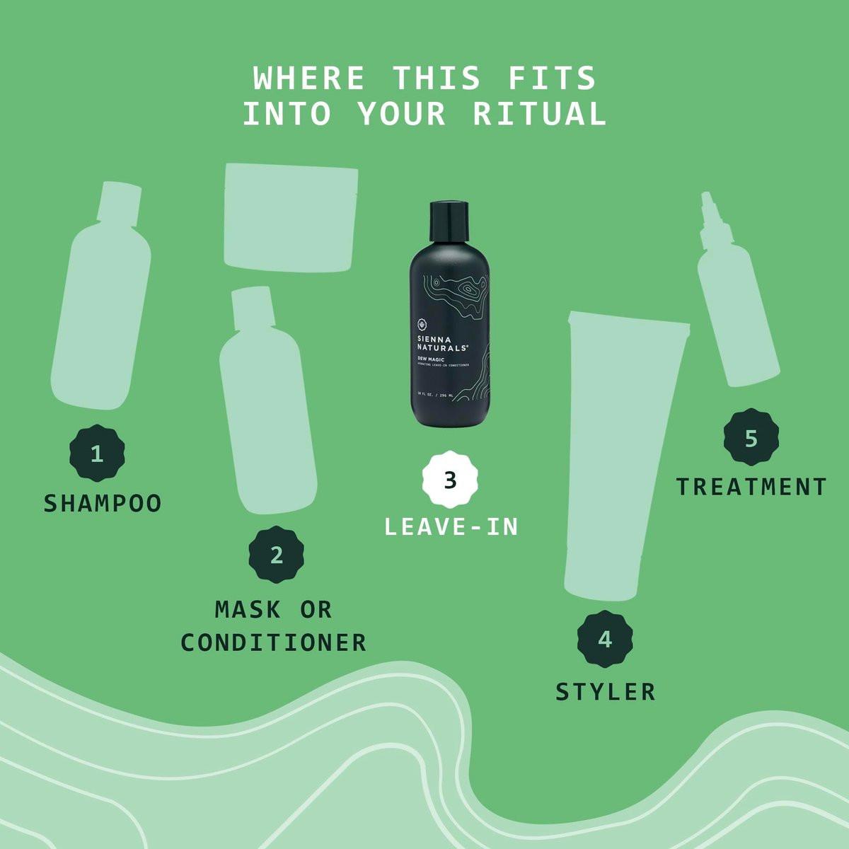Sienna Naturals Dew Magic Leave-In Conditioner – Anti-Frizz, Leichte Feuchtigkeit, Stärkung mit Baobab & Kokosöl – Vegan – Ideal für Locken – 11 oz