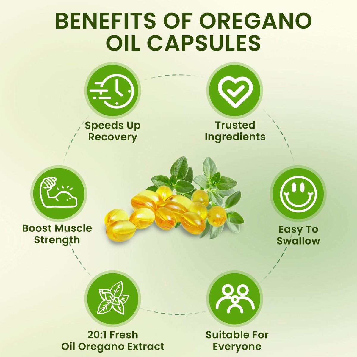 YKJHCSL 2-in-1 Oregano-Öl Softgels – Bio Oregano-Öl Kapseln mit Schwarzkümmelöl, 180 Stück