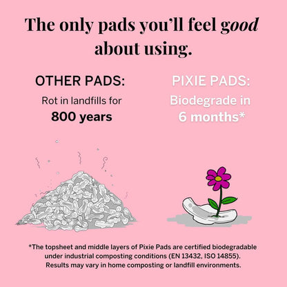 Pixie Bio-Baumwolle Ultra Dünne Reguläre Binden mit Flügeln – Bequemer, auslaufsicherer Schutz für den täglichen Bedarf – Hypoallergen, unparfümiert, weich & atmungsaktiv – Umweltfreundlich, 12 Stück