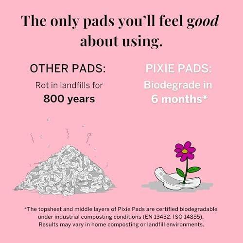 Pixie Bio-Baumwolle Ultra Dünne Reguläre Binden mit Flügeln – Bequemer, auslaufsicherer Schutz für den täglichen Bedarf – Hypoallergen, unparfümiert, weich & atmungsaktiv – Umweltfreundlich, 12 Stück