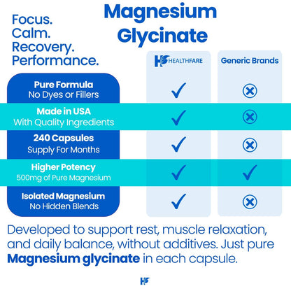 HealthFare Magnesium Glycinat 500 mg | 240 vegane Kapseln | Hochabsorbierendes cheliertes Magnesium | Glutenfrei | Nicht-GVO | Hergestellt in den USA