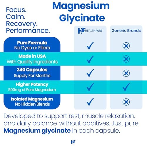 HealthFare Magnesium Glycinat 500 mg | 240 vegane Kapseln | Hochabsorbierendes cheliertes Magnesium | Glutenfrei | Nicht-GVO | Hergestellt in den USA