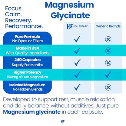 HealthFare Magnesium Glycinat 500 mg | 240 vegane Kapseln | Hochabsorbierendes cheliertes Magnesium | Glutenfrei | Nicht-GVO | Hergestellt in den USA