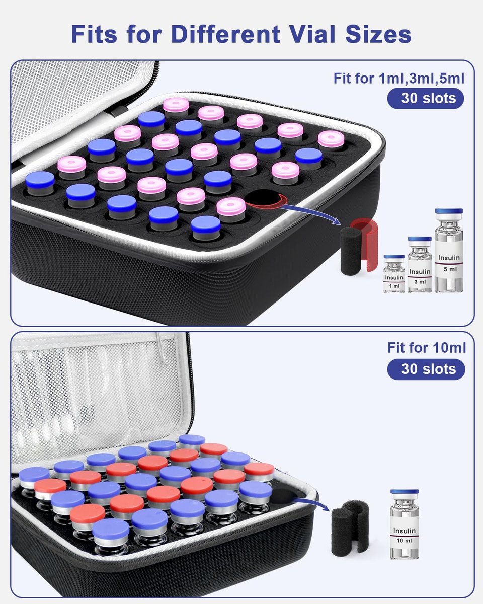 Krypthos Insulin-Aufbewahrungsbox mit 30 Fächern – Vial-Organizer für Diabetiker – Passend für 1ml, 3ml, 5ml und 10ml Insulinfläschchen – Kühlschrankgeeigneter Aufbewahrungsbehälter ohne Kühlpack