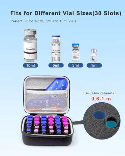 Krypthos Insulin-Aufbewahrungsbox mit 30 Fächern – Vial-Organizer für Diabetiker – Passend für 1ml, 3ml, 5ml und 10ml Insulinfläschchen – Kühlschrankgeeigneter Aufbewahrungsbehälter ohne Kühlpack