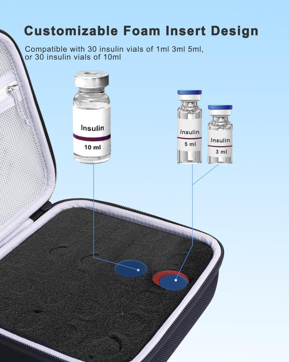 Krypthos Insulin-Aufbewahrungsbox mit 30 Fächern – Vial-Organizer für Diabetiker – Passend für 1ml, 3ml, 5ml und 10ml Insulinfläschchen – Kühlschrankgeeigneter Aufbewahrungsbehälter ohne Kühlpack