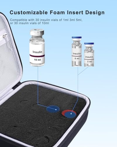 Krypthos Insulin-Aufbewahrungsbox mit 30 Fächern – Vial-Organizer für Diabetiker – Passend für 1ml, 3ml, 5ml und 10ml Insulinfläschchen – Kühlschrankgeeigneter Aufbewahrungsbehälter ohne Kühlpack